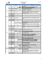 Terminplan ELTERNVERSION 2. HJ 2022-23 Stand 19.04.2023